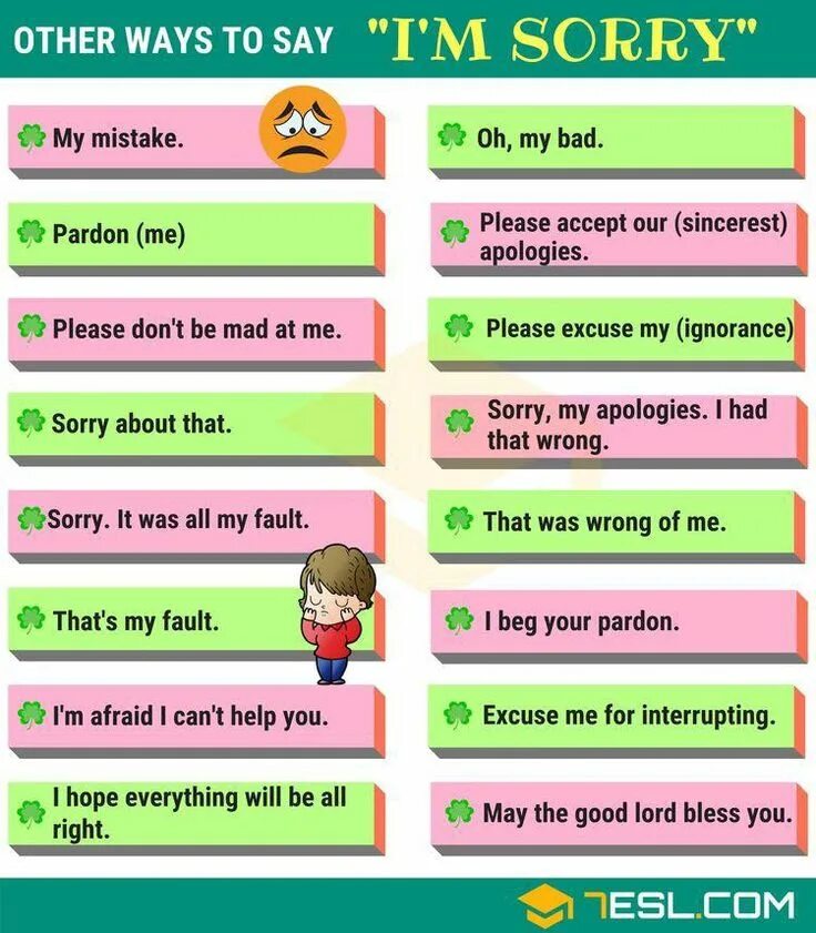 Ways to say sorry. Other ways to say sorry. Ways to say. Ways to say in English. Accepted way