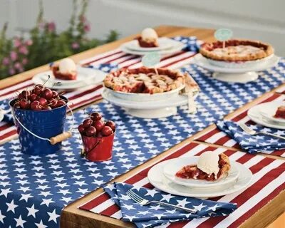 Table th