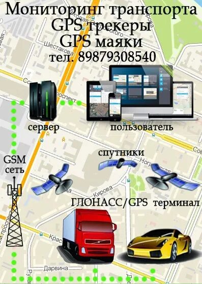 Контроль транспорта мониторинг gps. GPS мониторинг транспорта. Мониторинг транспорта GPS трекер. Отследить автобус по GPS. Лизинг ГЛОНАСС.