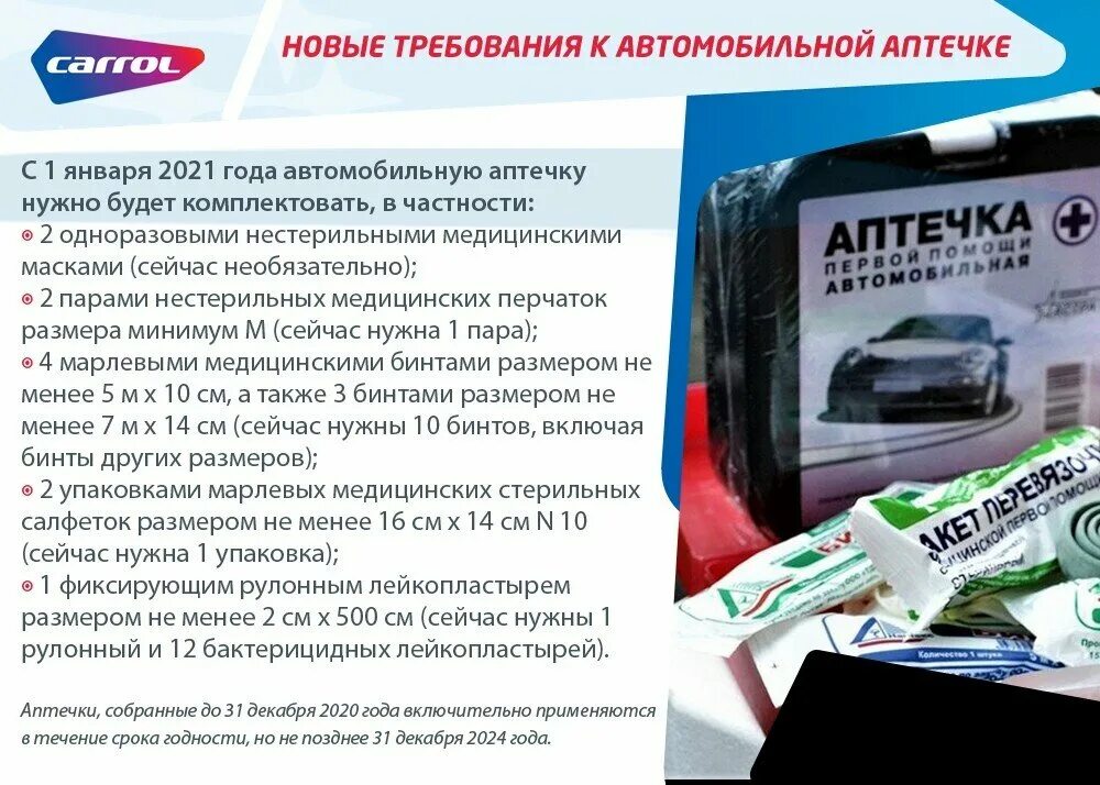 Аптечка автомобильная 2023 для техосмотра. Автомобильная аптечка комплектация 2023. Аптечка водителя 2022 состав. Состав аптечки автомобильной 2022. Аптечки закон