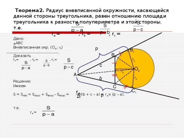 Радиус вневписанной окружности формула. Вневписанная окружность формулы. Формула радиуса вневписанной окружности треугольника. Площадь треугольника радиус вневписанной окружности.