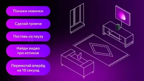 Как подключить алису к приставке телевизора