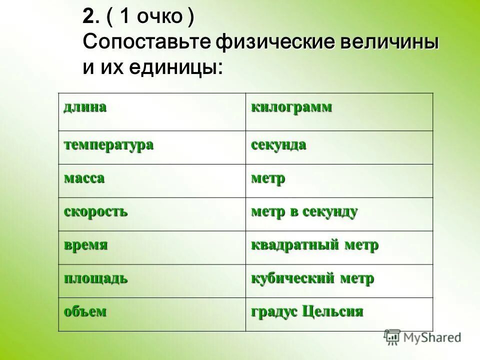 Метры кубические в час перевести в секунду