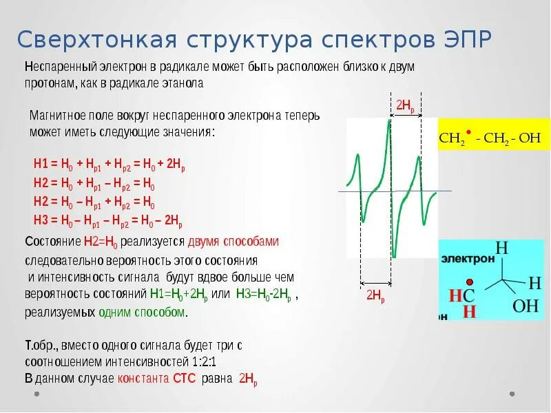 Структура спектра. Электронный парамагнитный резонанс эпр. сверхтонкая структура. сверхтонкая структура спектра эпр. тонкая и сверхтонкая структура эпр.
