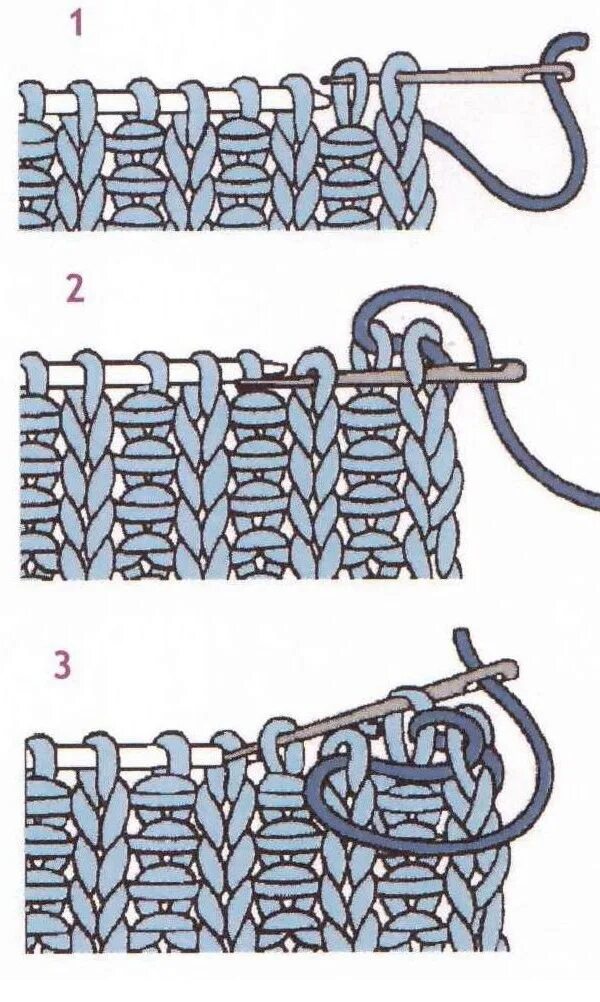Закрытие эластичной резинки иглой. Закрытие петель иглой резинка 1х1. Закрытие петель горловины иглой резинка 1х1. Эластичное закрытие петель резинки 1х1 иглой. Эластичное закрытие петель резинки 1х1 спицами иглой.
