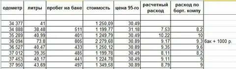 1 100 это сколько в литрах