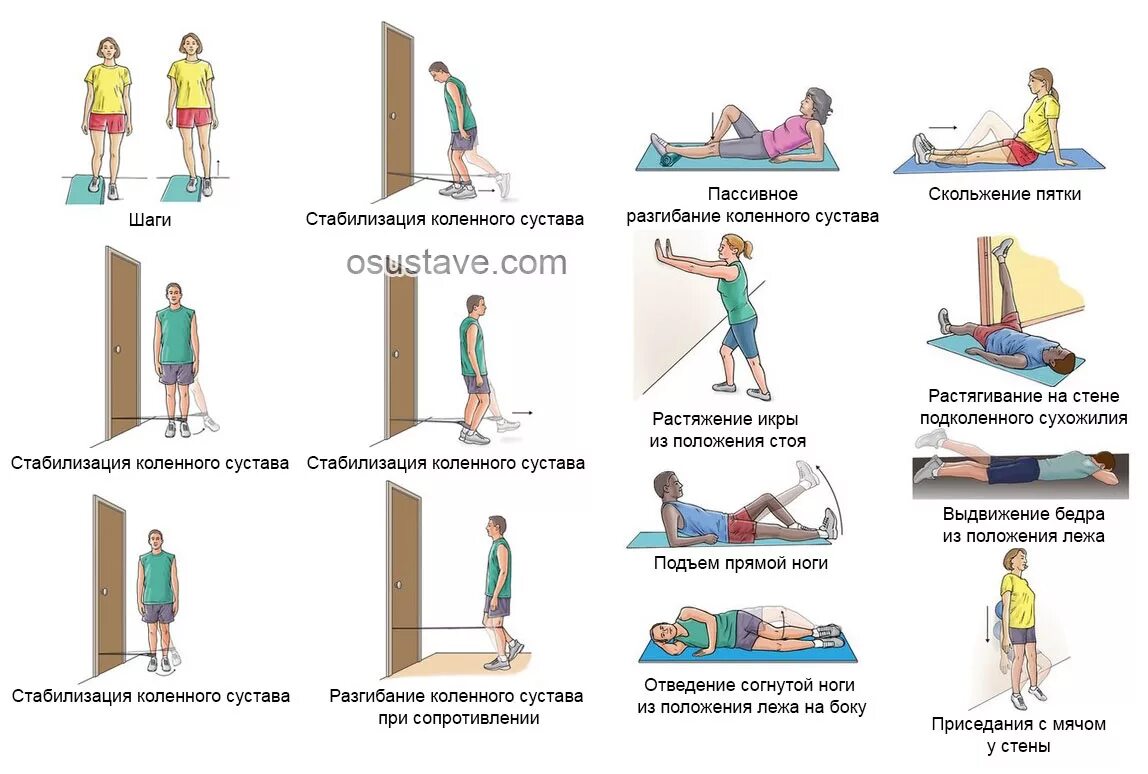 Упражнения при разрыве мениска коленного сустава