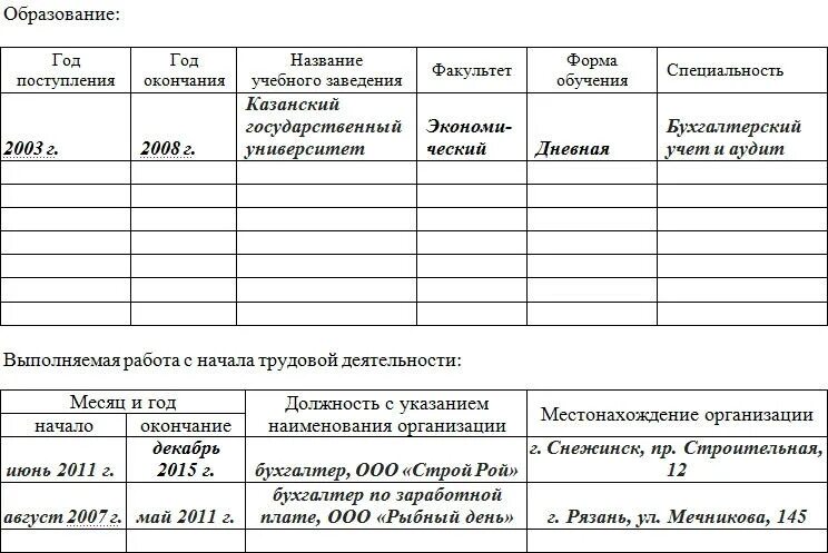 Заполнение личного учета по учету кадров. Листок учета кадров образец. дополнение к личному делу. личная листок по учету кадров заполнение образец. пример заполнения к личному листку.