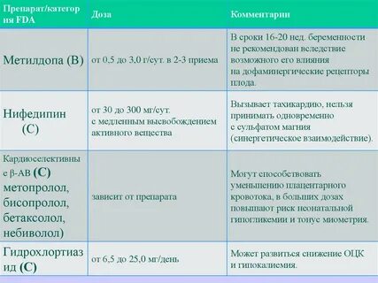 Категор