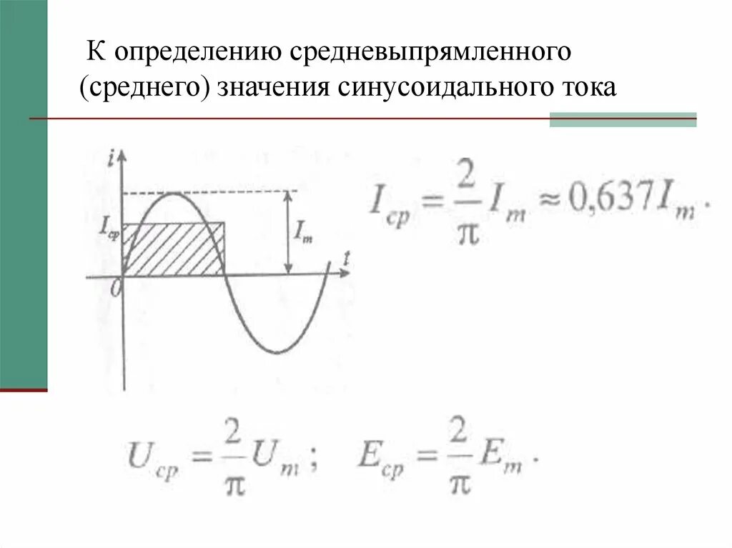 Основные сведения о синусоидальном электрическом токе. Синусоидальные электрические величины. Синусоидальные электрические величины. Действующее значение напряжения в цепи переменного тока. Синусоидальные электрические величины.