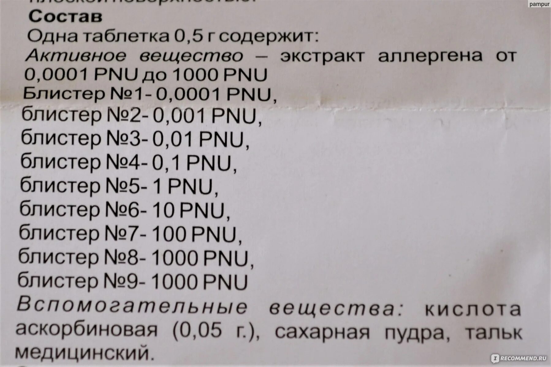 Антиполлин отзывы. Антиполлин микст сорных трав. Панель аллергенов сорных трав. Панель аллергенов сорных трав результат. Антиполин микс сорных трав 2.