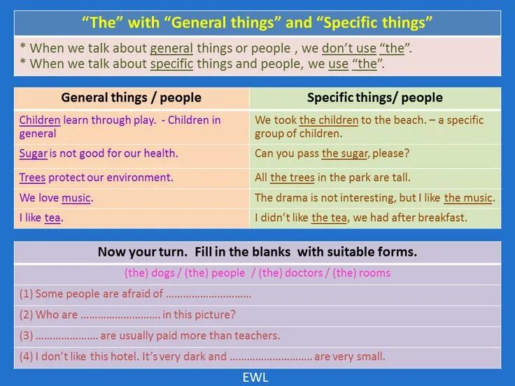 The following generation is