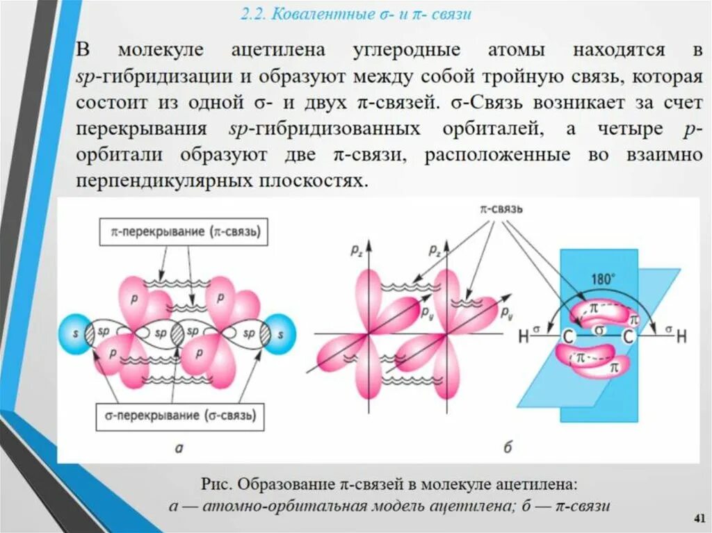 Этилен гибридизация атома. Ацетилен связи в молекуле. Молекула с молекулярной связью. Связь в молекуле ацетилена между углеродными атомами. Строение тройной связи.