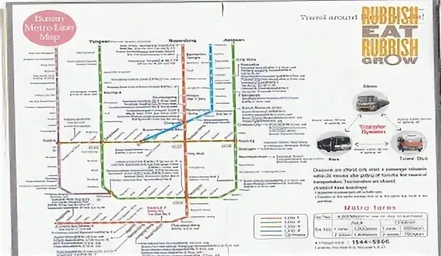 Карта метро пусана