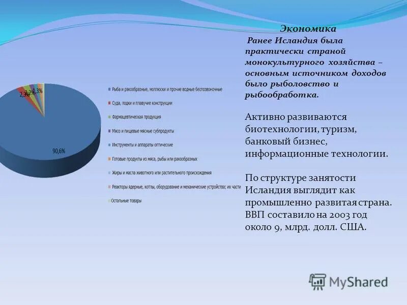 Глава государства исландии. Структура экономики Исландии. Структура занятости Исландии. Структура национального хозяйства Исландии. Хозяйство Исландии таблица.