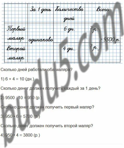 Маляр окрашивал каждый. Математика 4 класс 1 часть страница 89 номер 422. Маляр окрашивал каждый день по 8 краткая запись. 2 Маляра работают вместе. Два маляра получили вместе за работу 9500 краткая запись.