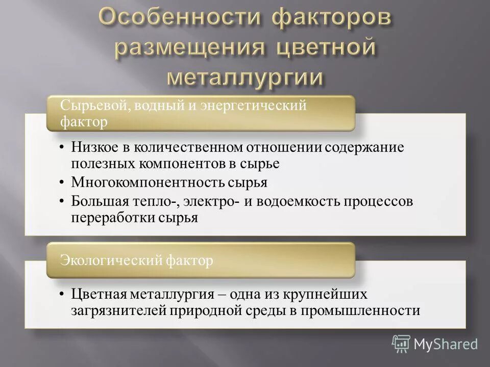сырьевой фактор размещения цветной металлургии. сырьевой фактор размещения цветной металлургии. факторы размещения предприятий черной металлургии россии. факторы размещения предприятий цветной металлургии в россии. отрасль цветной металлургии факторы размещения центры таблица.
