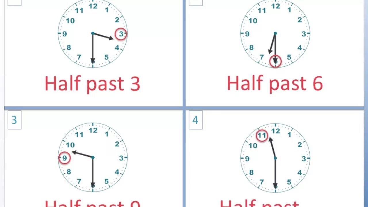 Часы на английском. Half past часы. Half past время. Циферблат часов на английском. It s half one