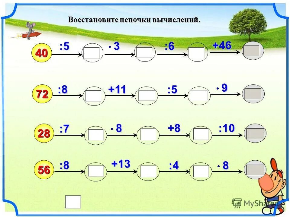 Математические Цепочки. Математические Цепочки для дошкольников. Математические Цепочки 1 класс. Цепочки примеров. Устный счет диктант