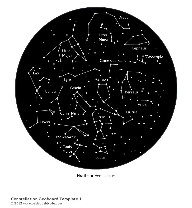 Созвездия северного полушария названия. Карта звездного неба Северного полушария с созвездиями. Звёздная карта неба Северного полушария. Звёздная карта неба созвездия Северного полушария. Карта звёздного неба Северное полушарие.