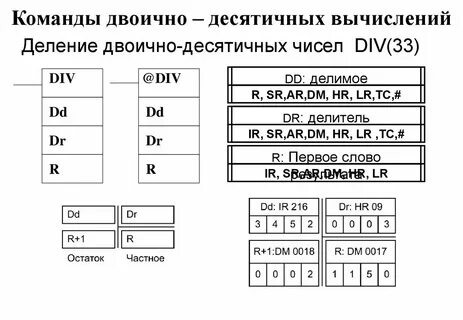 Бинарный расчет