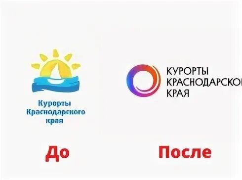 Сайты курортов краснодарского. Курорты Краснодарского края логотип. Курорты Краснодарского края бренд. Курорты Краснодарского края реклама. Курорты Краснодарского края надпись.