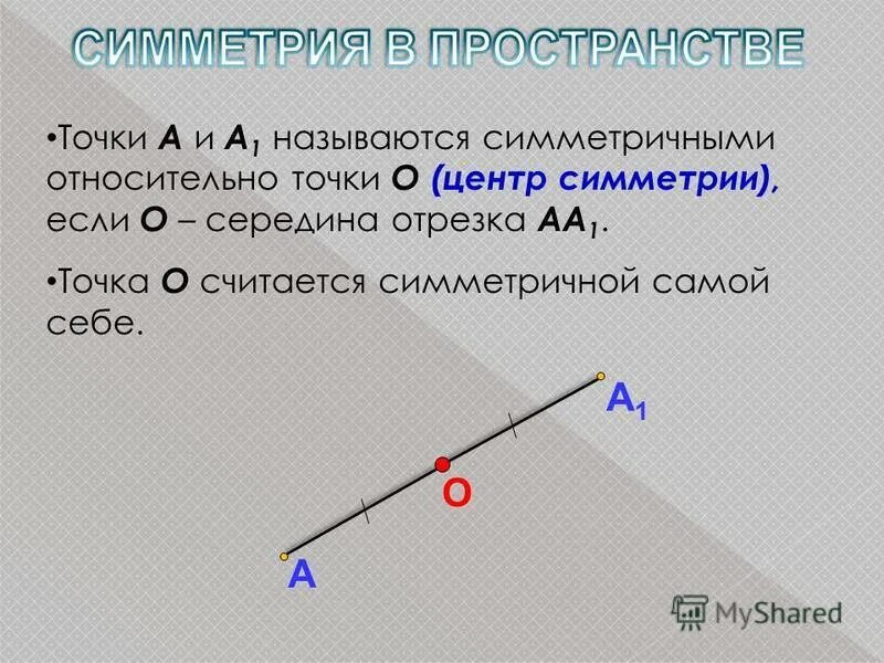 2 точки называются симметричными относительно данной точки. Какие точки называются симметричными относительно точки. Симметрия относительно точки. Какие точки называют симметричными данной точки. Центр симметрии отрезка.