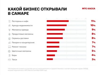 В какой стране можно заработать