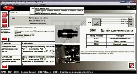 Ман ошибки edc