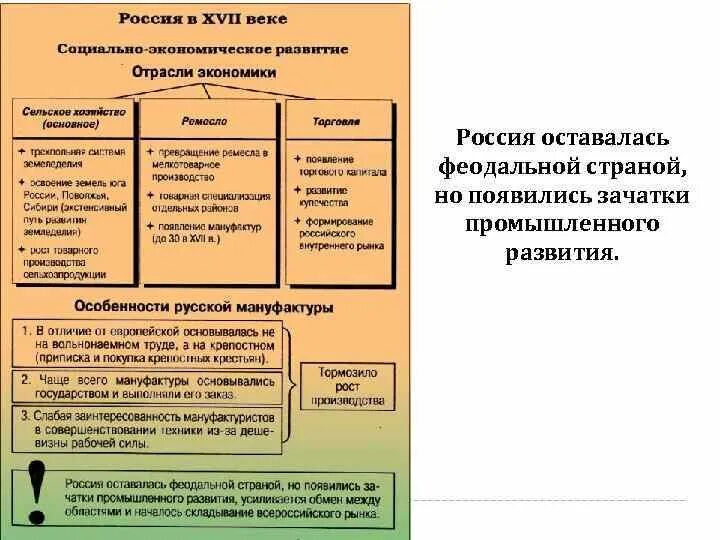 Внешняя политика первых романовых таблица. Внутренняя политика Михаила Романова 1613-1645. Михаила Федоровича Романова 1613-1645 гг. основные направления политики. Внешняя политика Михаила Федоровича 7 класс. Внутренняя политика Михаила Романова 7 класс.