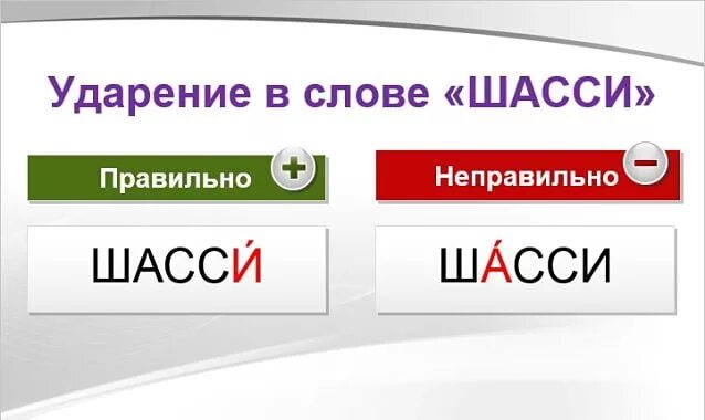 Туфля ударение на какой слог падает. Ударение в слове досуг. Туфля слог ударение. Туфля слог ударение. Банты ударение в слове.