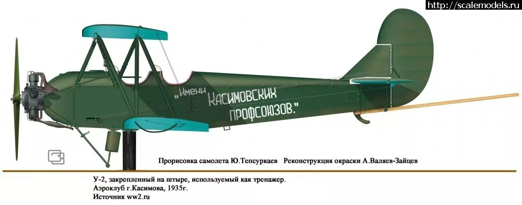 Самолет Поликарпова по 2. По-2 самолет схема расчалок. Поликарпов у-2 (по-2). Поликарпов "по-2 / у-2", учебно-тренировочный самолет.