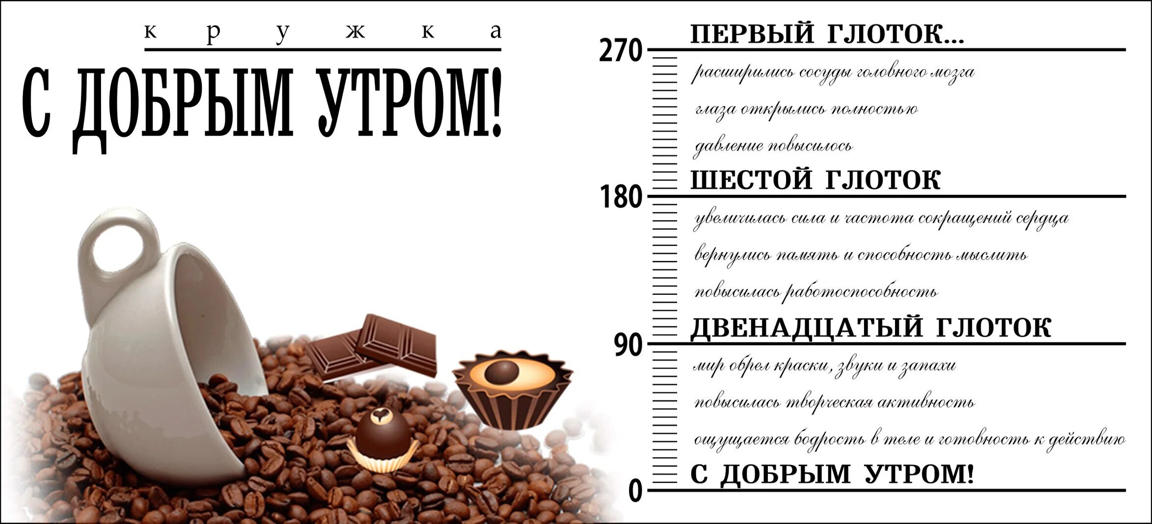 Глоток 6 букв. Прикольные этикетки на кофе. Прикольные шаблоны для печати на кружках. Макеты на кружки прикольные. Макет для кружки прикол.