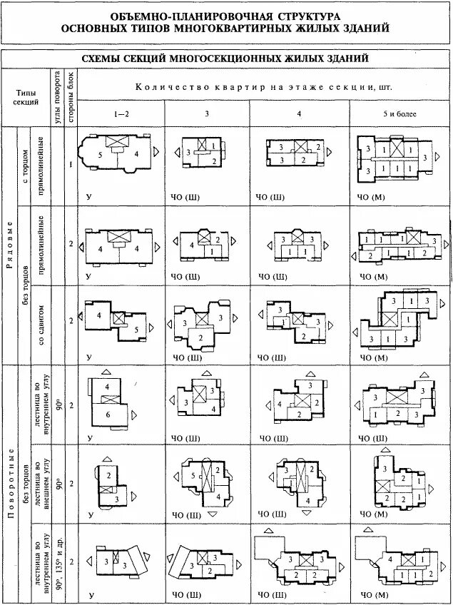 Штуцер секции тнвд камаз-740. Объемно-планировочная структура здания. Насосная секция тнвд схема. Схема плунжерной фары камаз. Схема секции.