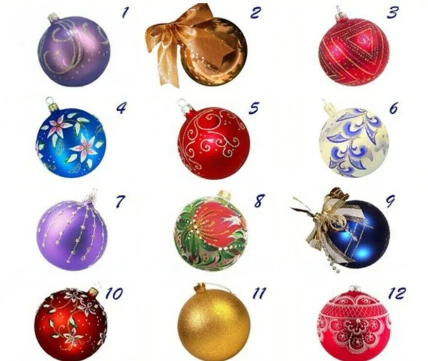 New year test