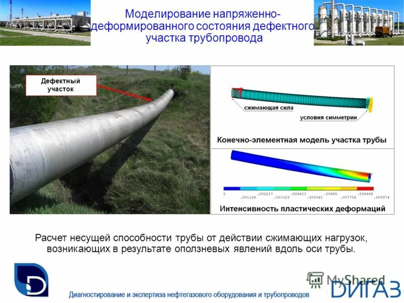 Мониторинг напряженно деформированного состояния. Напряженно-деформированное состояние трубопроводов. расчет напряженно-деформированного состояния трубопровода. напряженно-деформированное состояние. деформация газопровода.