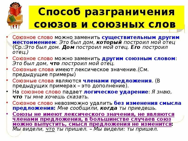 Союзы всегда союзные слова. Разграничение союзов и союзных слов. Способы различения союзов и союзных слов. Способы разграничения союзов и союзных слов. Как Союз и Союзное слово.