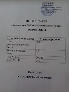 Лицей меню
