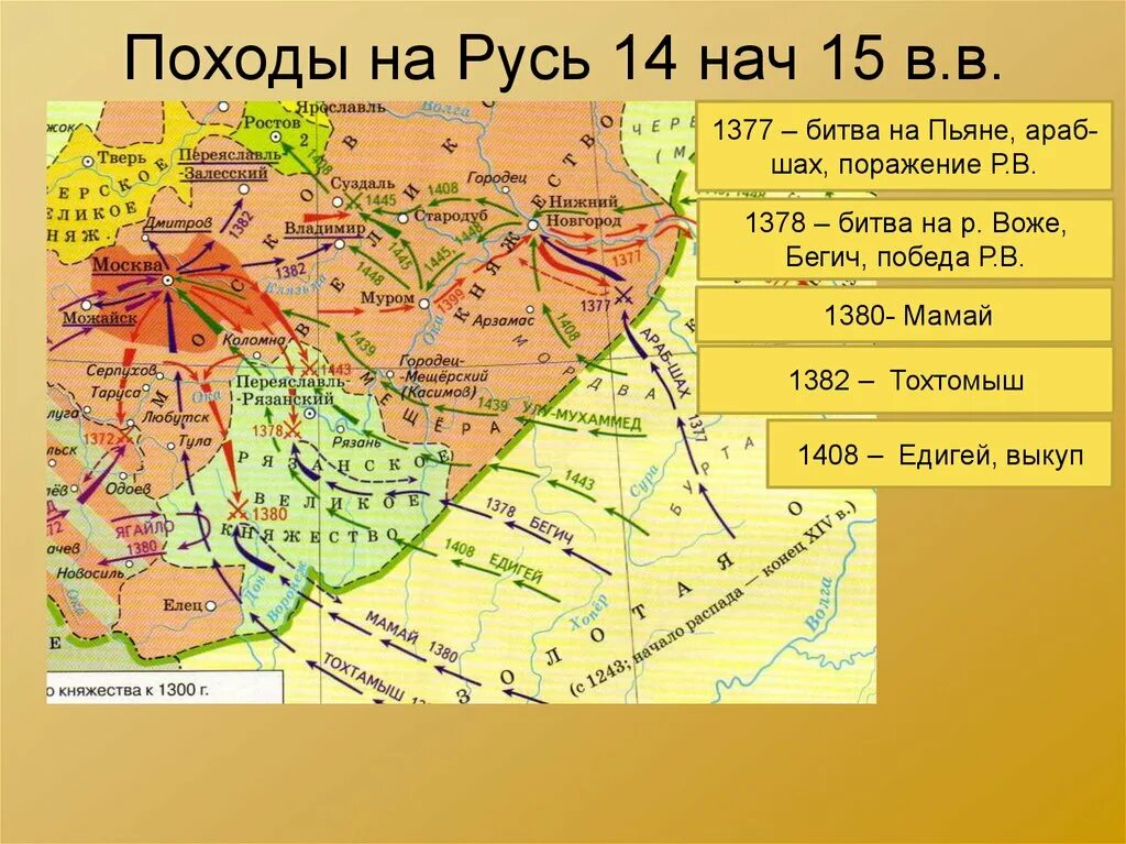 Поход хана едигея на русь. Битва на реке пьяне 1377 карта. Битва на реке пьяна карта. Битва на реке пьяне карта. Сражение на реке пьяне на карте.