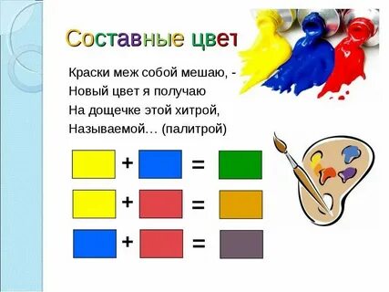 Краски это простыми словами