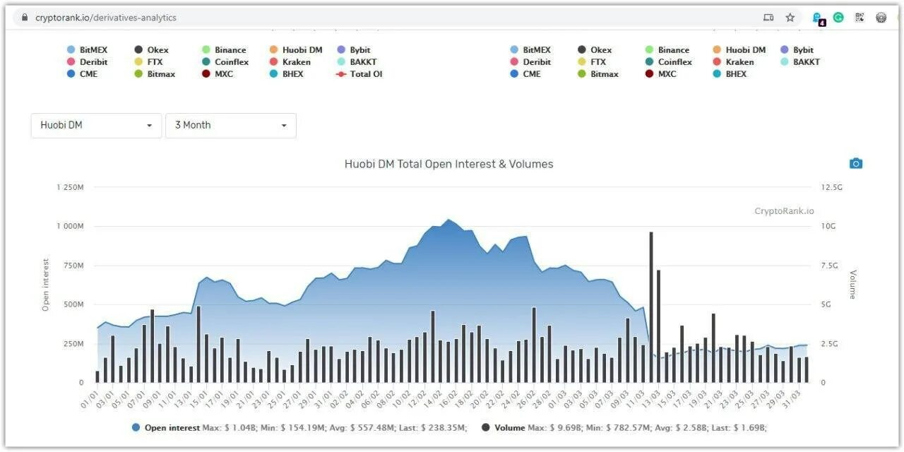 Click futures. Computer ship in hand tech. Палец нажимает на экран. Диджитал маркетинг. Информационные технологии (it).