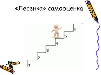 Приложение самооценка