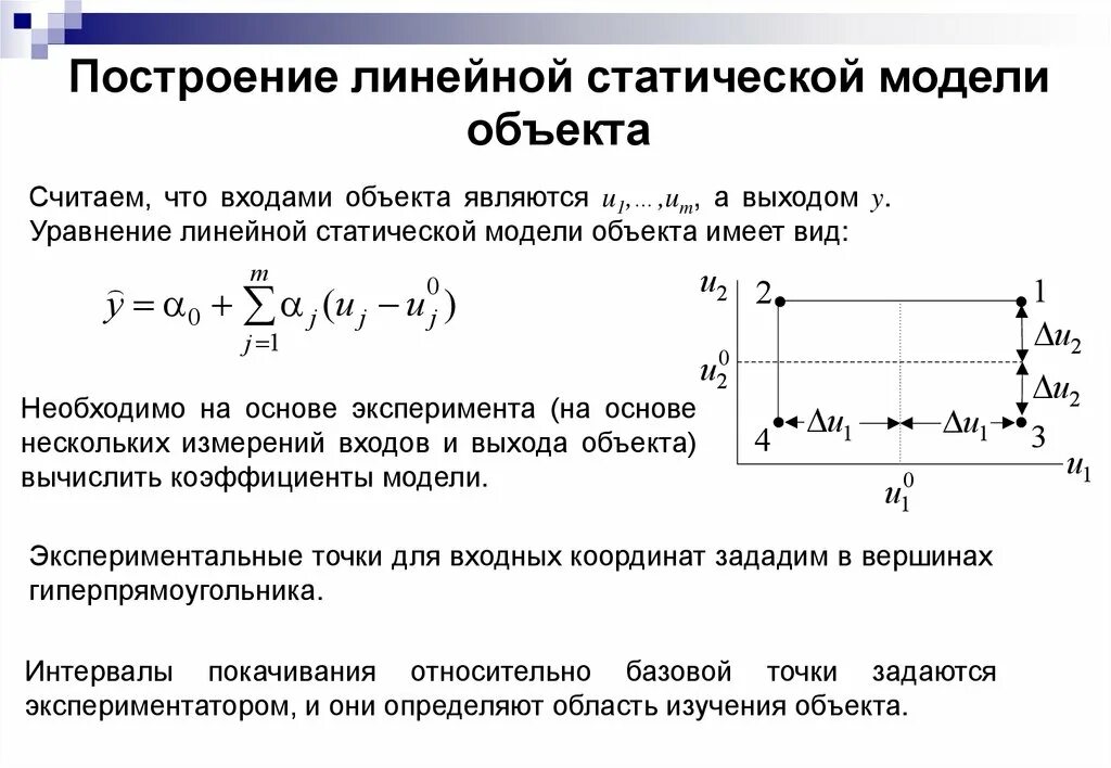 Построить линейную модель. Статические модели. Построение линейных model. Статическое построение. Линейная стационарная модель.