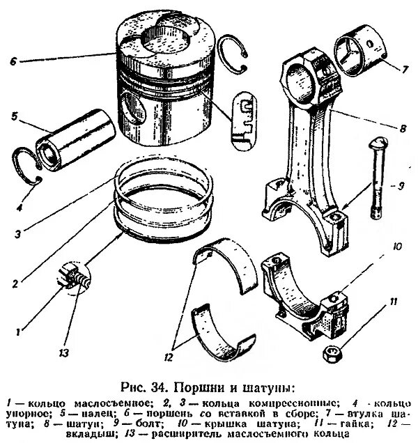 Детали поршневой группы. Шатунно поршневая группа КАМАЗ 740 схема. Поршневые кольца схема КАМАЗ 740. ШПГ КАМАЗ 740. Поршень шатун сборки ДВС КАМАЗ 740.62.