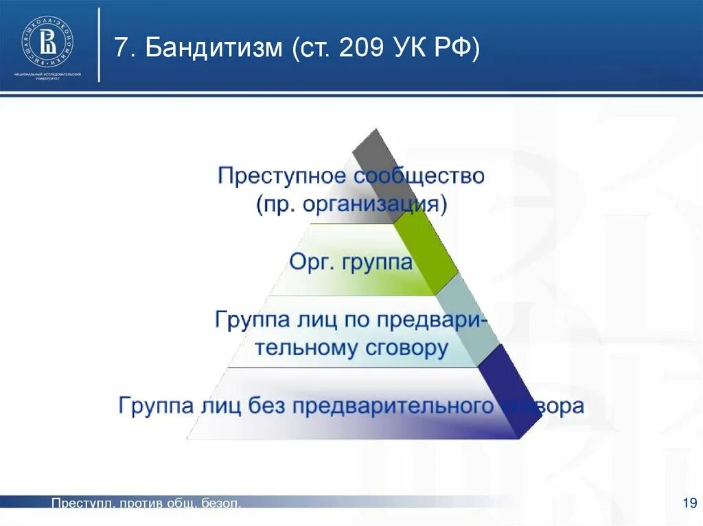 209 ук рф бандитизм. Ст 209 УК РФ. Бандитизм статья. Статья 209 бандитизм.