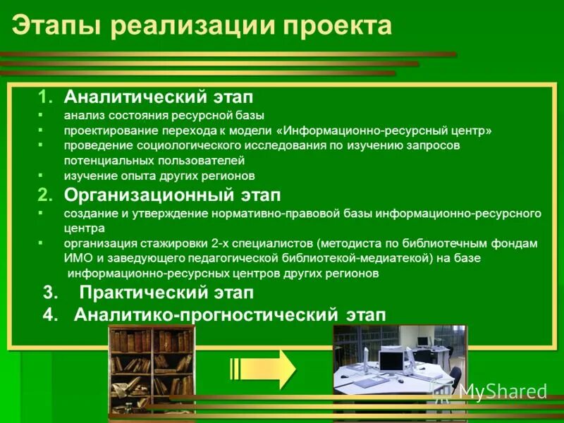 База ресурсных центров. Аналитический этап. Информационно-аналитический этап. Аналитический этап проекта. Информационно ресурсный центр.