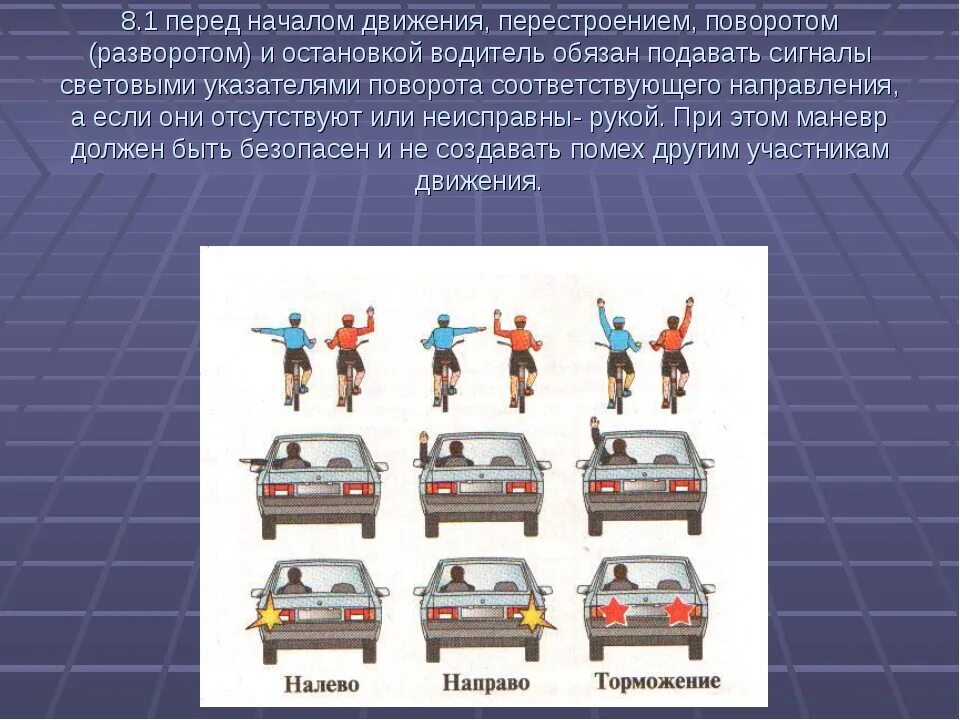 Поворот при перестроении. Знаки поворота рукой. Перед началом движения перестроением поворотом. Сигналы рукой автомобилиста. Сигналы подаваемые водителями транспортных средств.