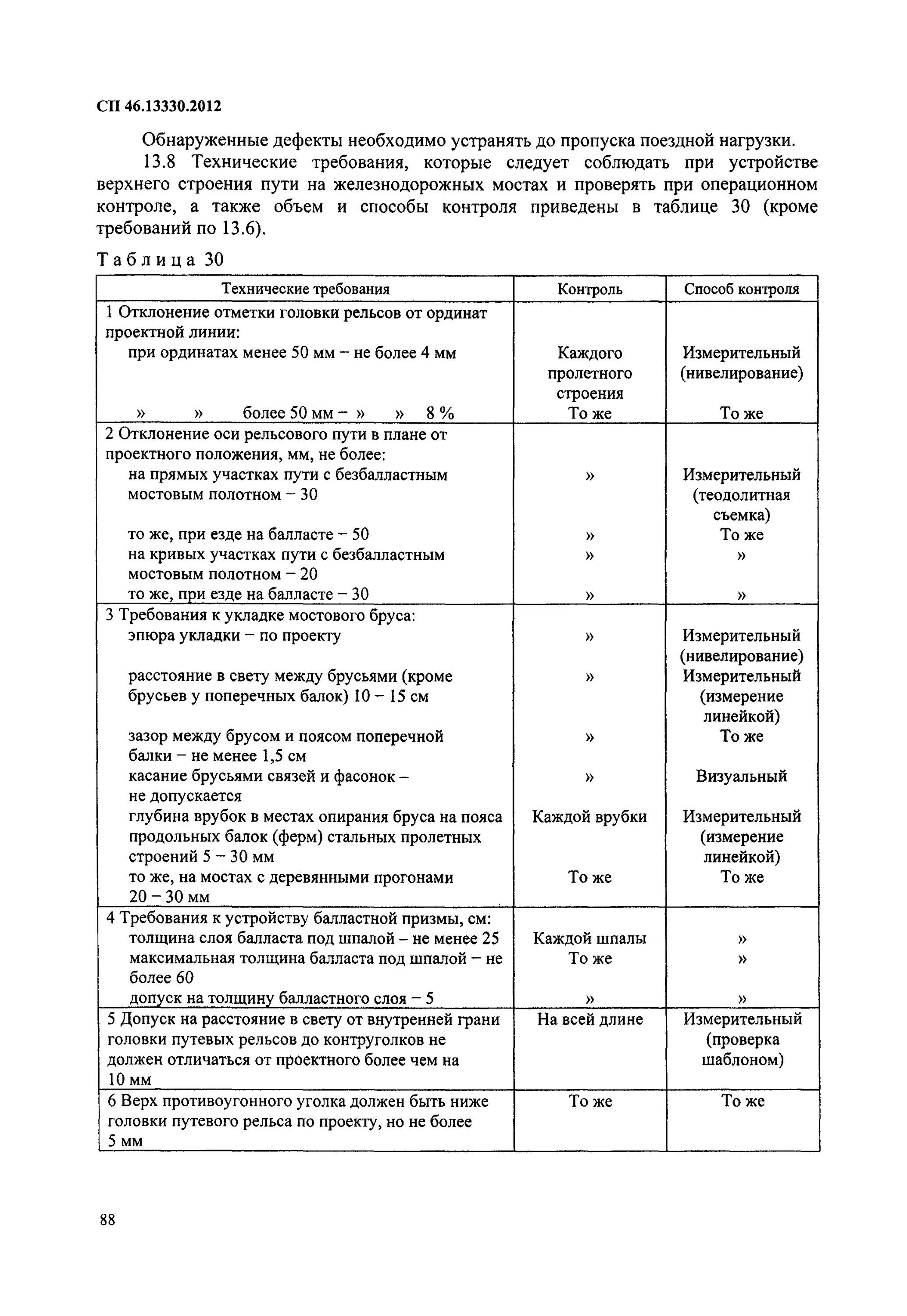 СП мосты и трубы 46.13330.2021. СП мосты и трубы 46.13330.2017. СП 46.13330 (пункт 6.68, таблица 17). СП 46.13330.2012 мосты и трубы.