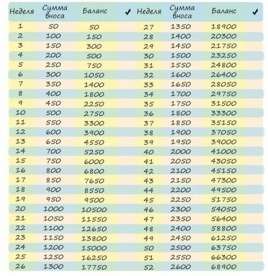 Какое число будет через 52 дня