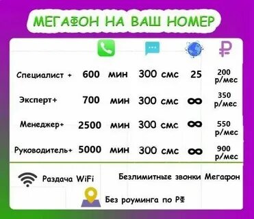 Мегафон специалист